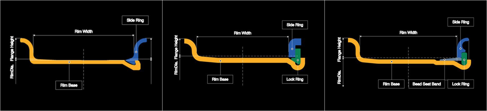 forklift truck wheel rims